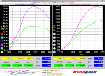 S15VrA
m[}/u[XgAbvrp[Ot